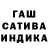 Cannafood марихуана Irina Kondratiuk